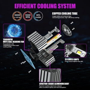 LED X - Apollo D Pro (140w -12v) Dseries