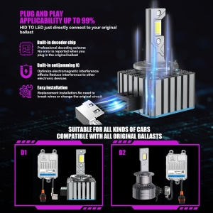 LED X - Apollo D Pro (140w -12v) Dseries