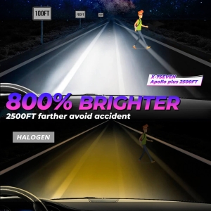 X-Apollo Plus 190W 38000LM 