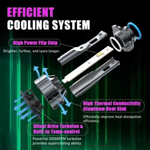 X-T1Plus Triple 85w - 3 màu